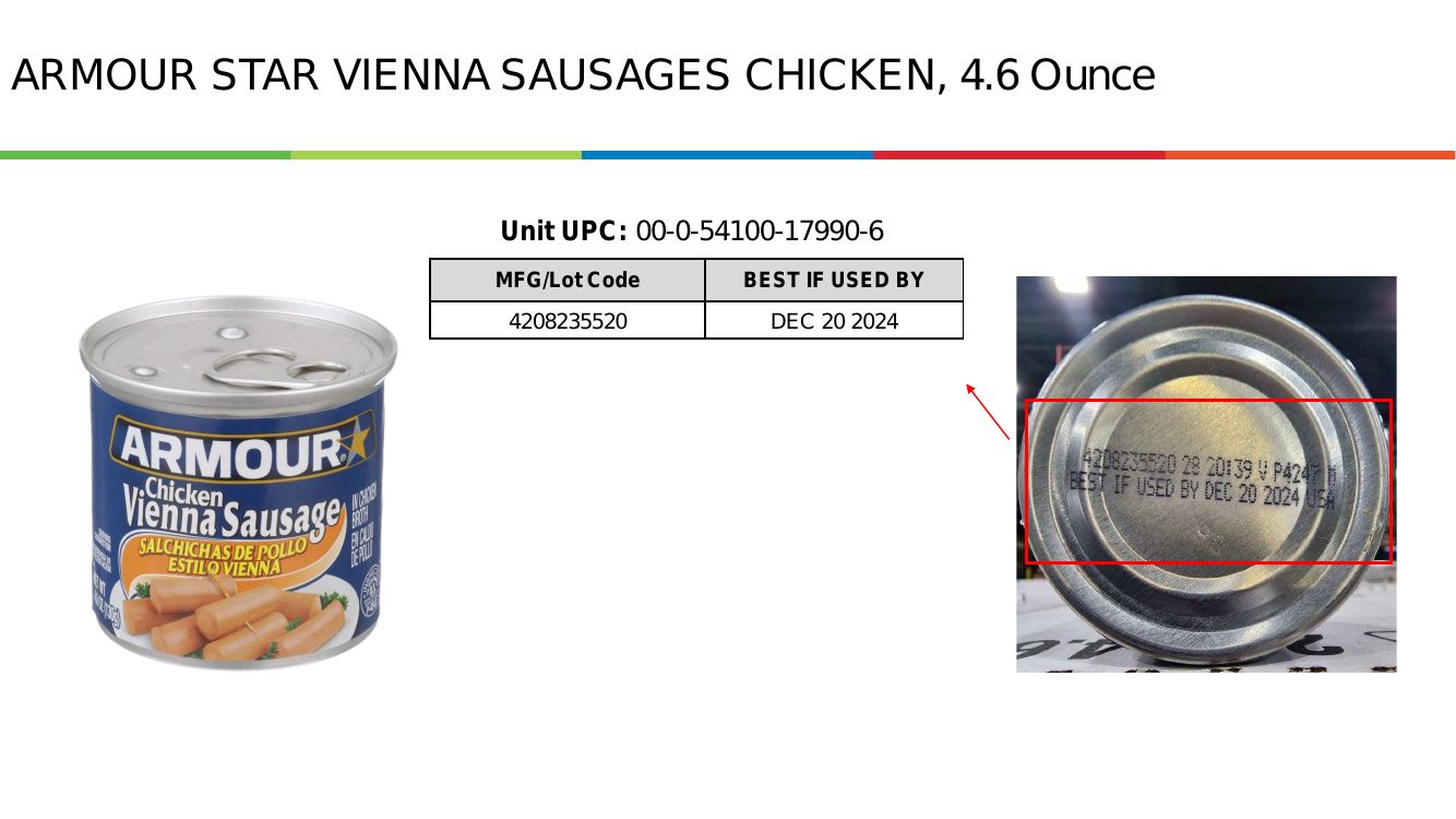 Conagra Brands Canned Meat and Poultry Recalled for Packaging Defect