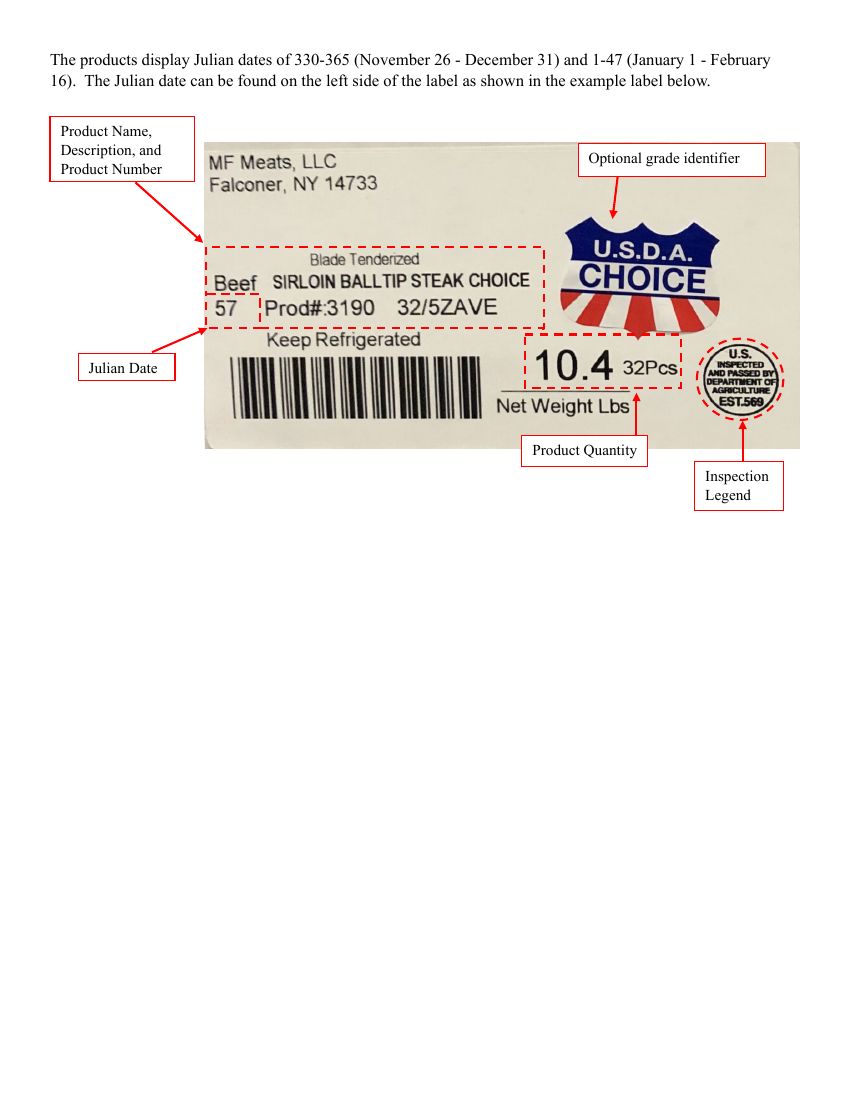 MF Meats Raw Meat Products Recalled for Non-Food Grade Oil Contamination