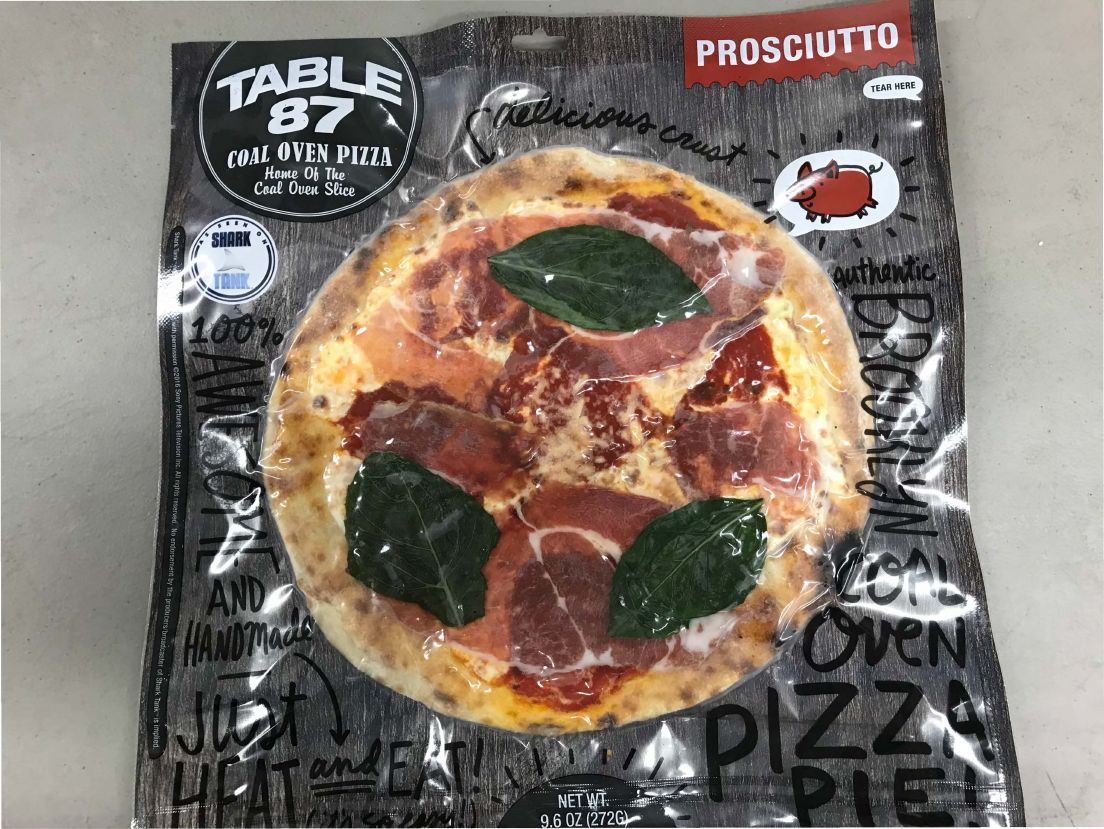 Table 87 Frozen Prosciutto Pizza Recalled for Lack of Federal Inspection