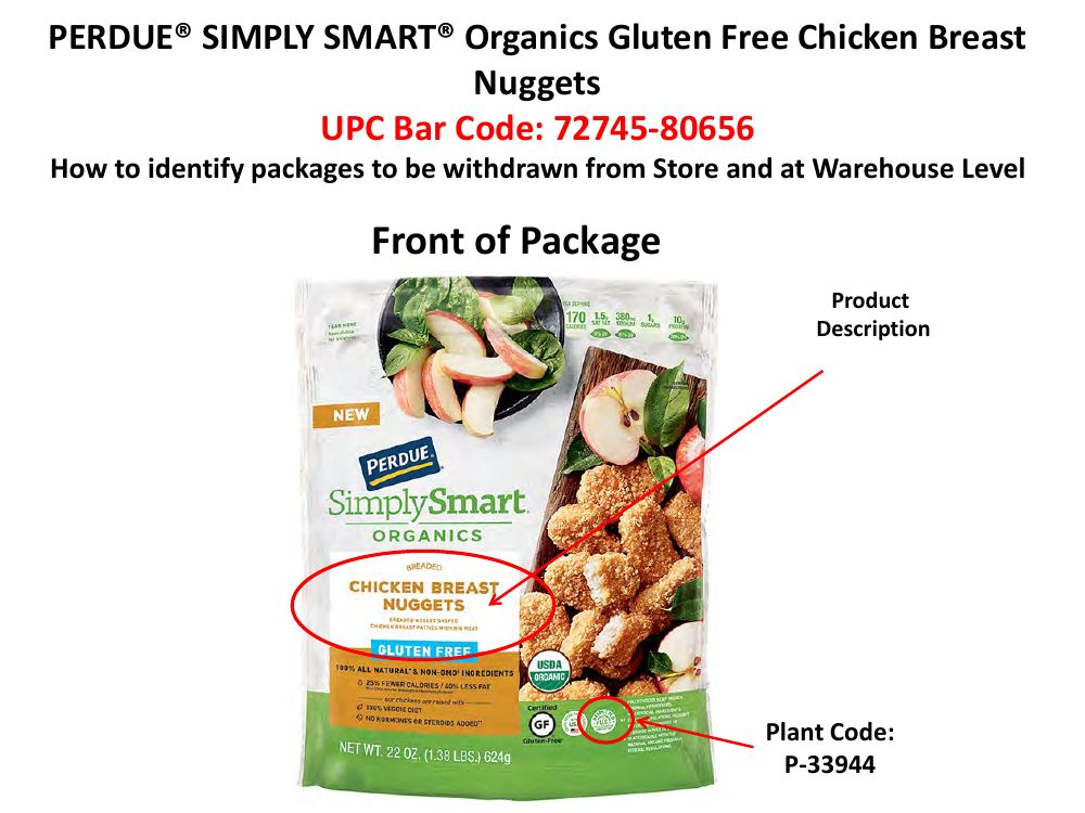 Perdue SimplySmart Organics Chicken Nuggets Recalled for Wood Contamination