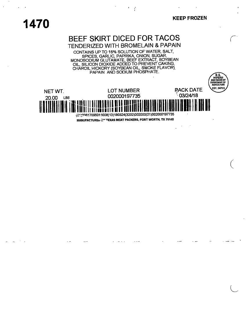 Texas Meat Packers Raw Beef Products Recalled for Lack of Inspection