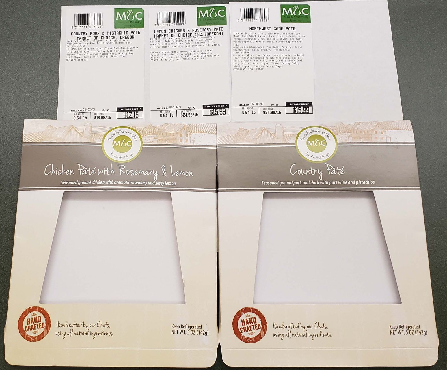 Market of Choice Pork and Poultry Pâté Recalled for Undeclared Milk and Soy
