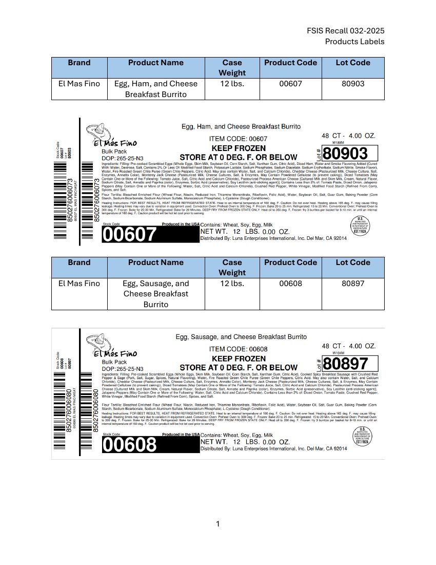 M.C.I. Foods Breakfast Burritos and Wraps Recalled for Listeria