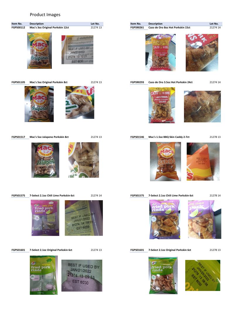 Various Pork Rind Products Recalled Due to Lack of Inspection