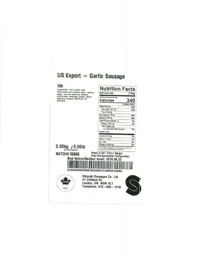 Sikorski Sausages Recalled Due to Lack of Import Inspection
