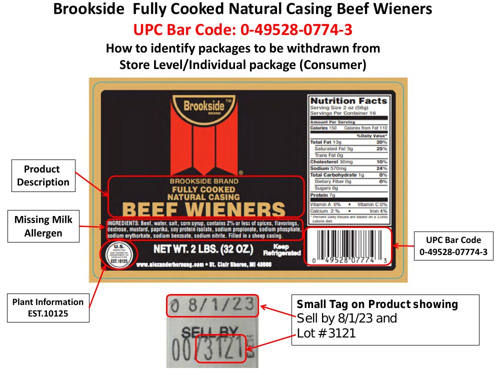 Brookside Fully Cooked Beef Wieners Recalled for Undeclared Milk