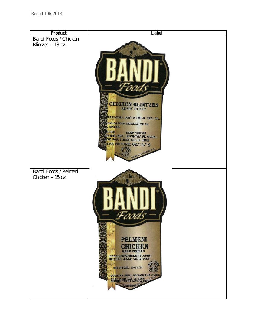 Red Square Foods Frozen Ravioli and Blintzes Recalled for Undeclared Allergens