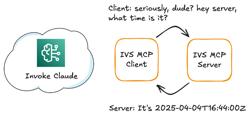 Client Snarkily Calls One More Time