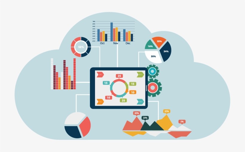 Mastering Data Analytics with Power BI & SQL & Python