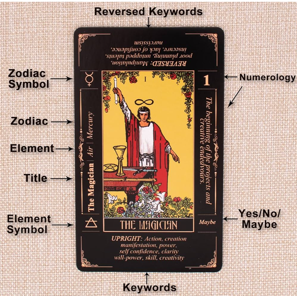 Live Lessons for Tarot