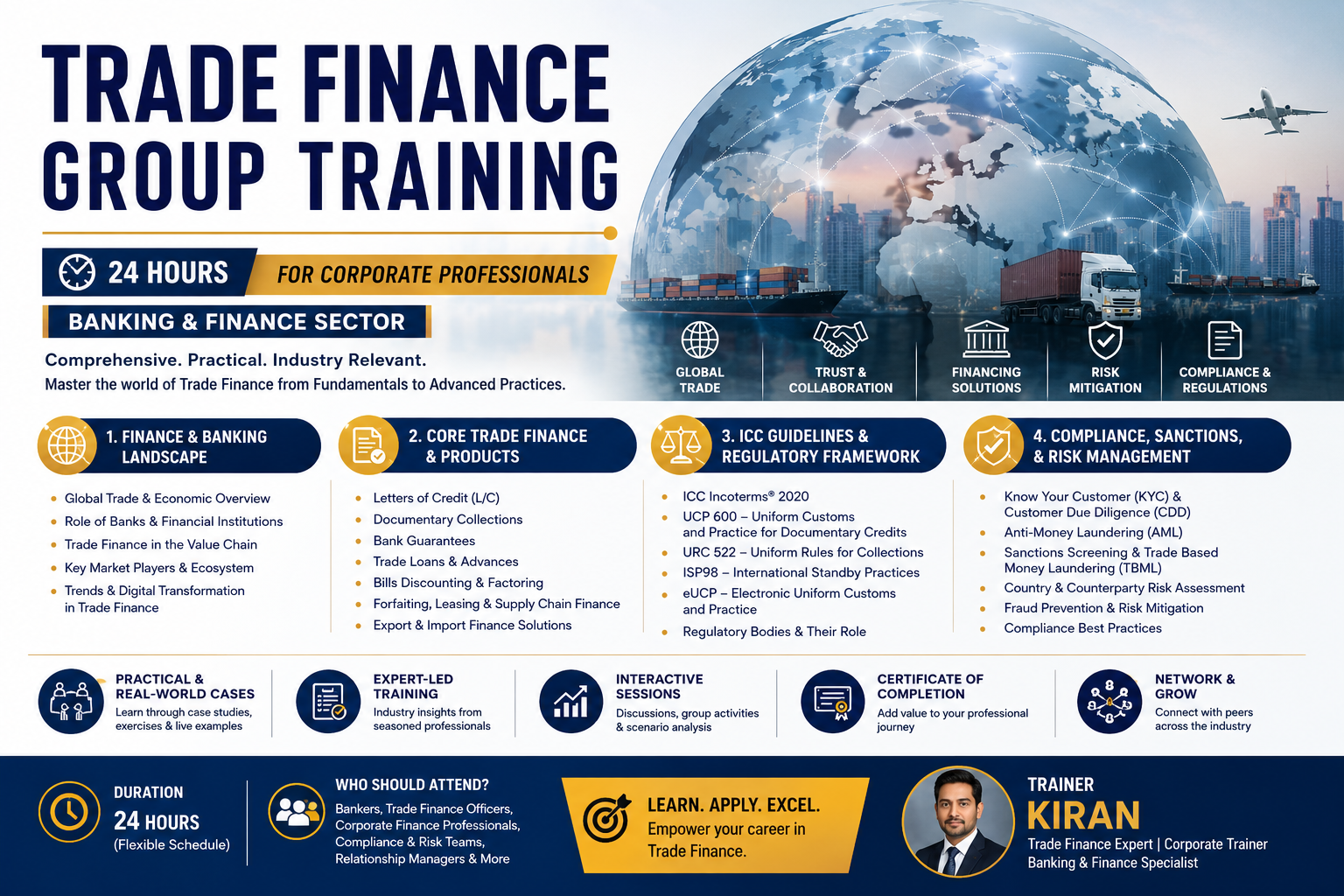 Corporate Trade Finance Training Program