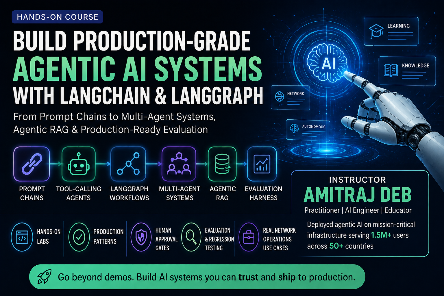Building Production Agentic AI Systems: LangChain, LangGraph, RAG & Evaluation