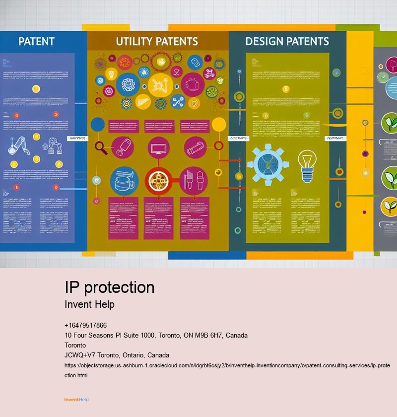 From Filing to Safety: Secret Certificate Consulting Solutions for Inventors