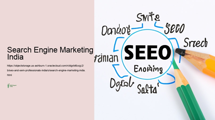 Including SEARCH ENGINE OPTIMIZATION and SEM: An Alternate Approach to Web marketing