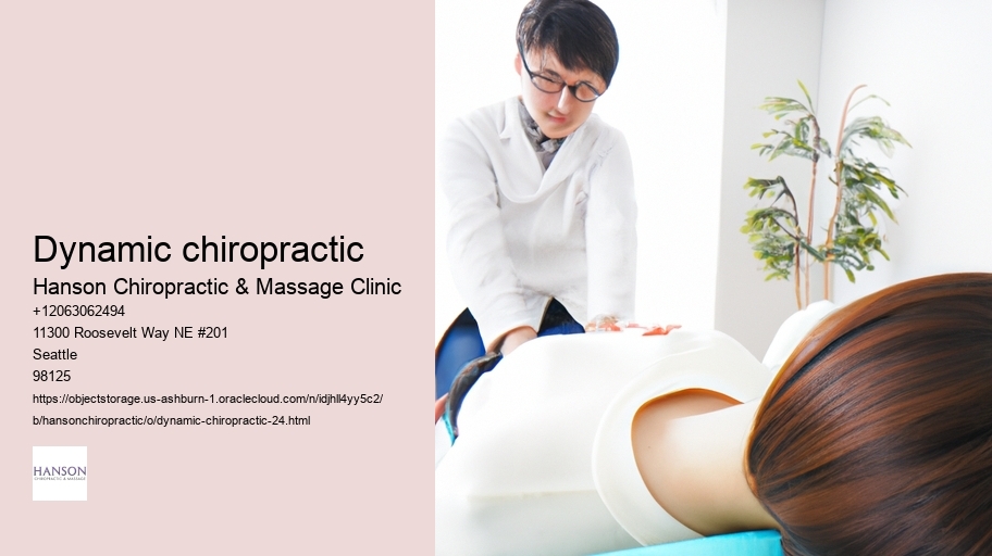 dynamic chiropractic