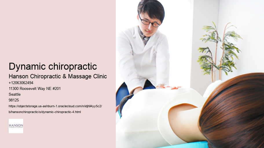 dynamic chiropractic