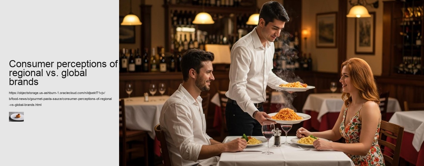 Consumer perceptions of regional vs. global brands