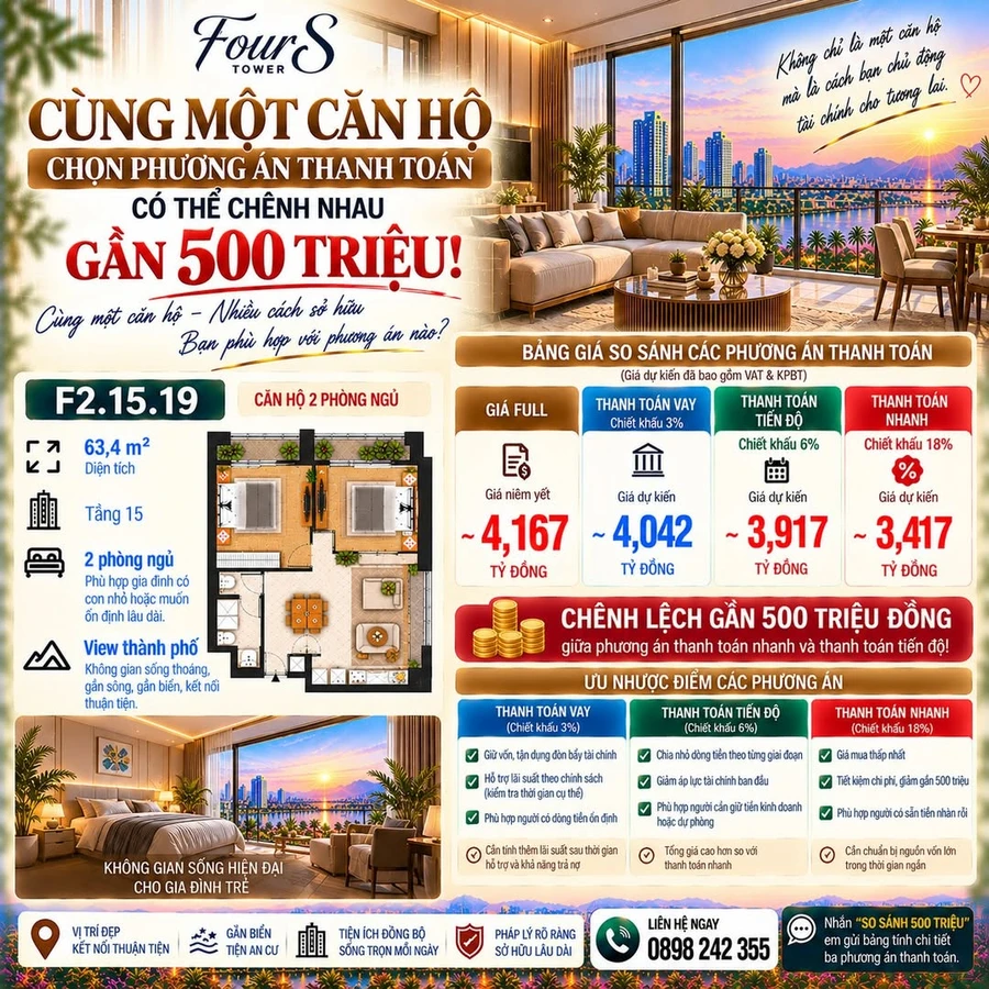 Bán căn hộ 2PN 63.4m² FourS Tower Đà Nẵng 4.167 tỷ - Ảnh 1
