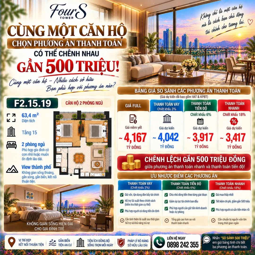 Bán căn hộ 2PN 63.4m² FourS Tower Đà Nẵng 4.167 tỷ - Ảnh 1