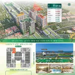 Căn ngoại giao tòa F1 FourS Tower sân vườn siêu đẹp tầng cao view biển, view pháo hoa CK 5% ER - Ảnh thu nhỏ 1