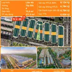 Bán căn hộ Vinhomes Tràng Cát 75m2, giá 7 tỷ - Ảnh thu nhỏ 1