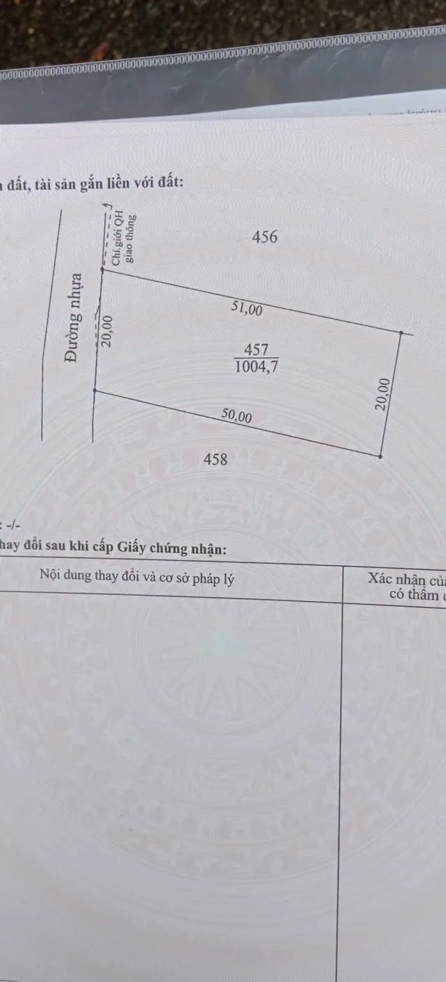 Bán đất Ngãi Giao Nhà Bè 1000m2 giá 1 tỷ 450 triệu - Ảnh 1