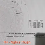 Bán đất 5x24m (120m²) Nghĩa Thuận Nhà Bè - 290 triệu - Ảnh thu nhỏ 1