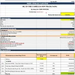 Bán căn hộ 2PN 68.3m² The Camellia Sơn Trà Đà Nẵng 3.615 tỷ - Ảnh thu nhỏ 3