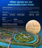Mở bán đợt đầu dự án Vinhomes King Park LH: 0977 126 *** - Ảnh thu nhỏ 5