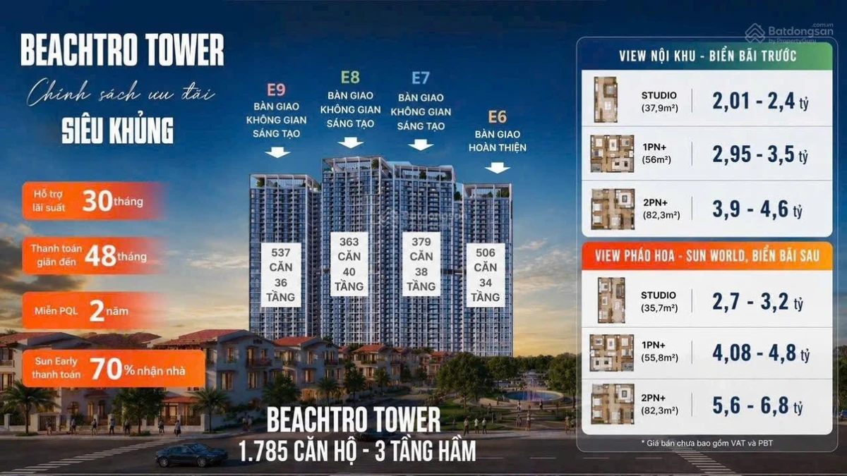 Bán căn hộ chung cư Beachtro Tower, Vũng Tàu, 3,294 tỷ, 55 m2, chỉ với giá ưu đãi - Ảnh thu nhỏ 3