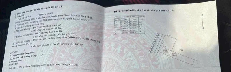 Bán đất mặt tiền 157m Hàm Liêm, Phan Thiết, 650 triệu