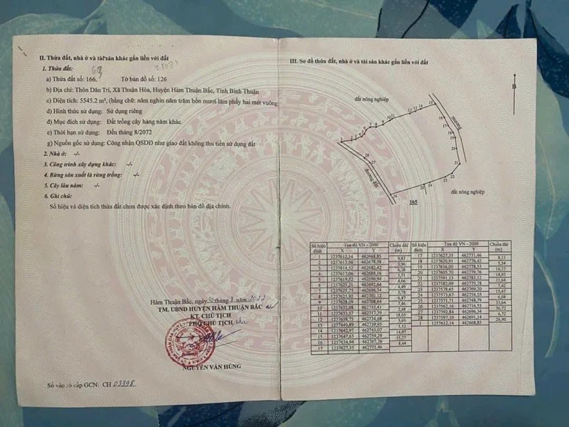 Bán đất 5,5 sào Thuận Hòa, Bình Thuận giá 550 triệu