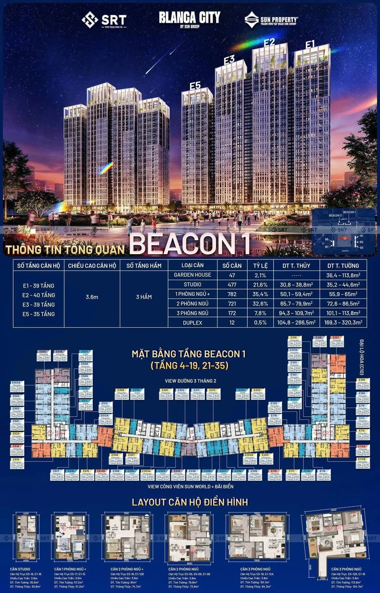 Bán căn hộ 1PN+ 60m² view biển Vũng Tàu 5 tỷ - Ảnh thu nhỏ 3