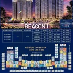 Bán căn hộ 1PN+ 60m² view biển Vũng Tàu 5 tỷ - Ảnh thu nhỏ 3