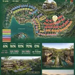 Bán gấp căn song lập LA02 - 24 phân khu Lakeside, view hồ cá koi 130m², vị trí đẹp gần khu tiện ích - Ảnh thu nhỏ 2
