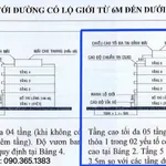 Bán đất mặt tiền Điện Biên Phủ Bình Thạnh 90m² 18.9 tỷ - Ảnh thu nhỏ 3