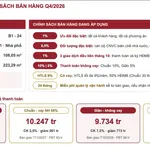 Bán nhà phố 3 phòng Nam Long II Central Lake, Cần Thơ 10,5 tỷ - Ảnh thu nhỏ 2