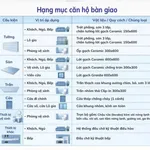 Bán căn hộ chung cư tại Phú Xuân Damsan, giá chỉ 671 triệu ngay tại trung tâm TP Thái Bình - Ảnh thu nhỏ 2