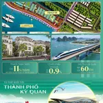 Bán biệt thự song lập 162m² Vinhomes Hạ Long 13 tỷ - Ảnh thu nhỏ 1