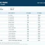 BT liền kề Vinhomes King Park - Đại đô thị All in One đầu tiên tại Bắc Ninh - Biểu tượng sống mới - Ảnh thu nhỏ 7