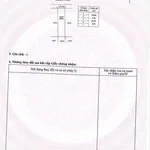 Bán đất nền 100m2 trên đường số 23 (12m) đối diện công viên giá 2tỷ090 tr tại KDC Thái Sơn Long Hậu - Ảnh thu nhỏ 1
