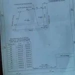 Bán đất 2 mặt tiền Quốc Lộ 28B Bắc Bình 2,2 ha - Ảnh thu nhỏ 2
