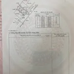 Bán 3 lô đất hẻm ô tô Lê Đức Thọ, P.16, Gò Vấp, 4,5 tỷ/lô - Ảnh thu nhỏ 2