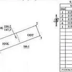 Bán đất nền Phú Hưng Phú Khương Bến Tre 147m² - Ảnh thu nhỏ 5