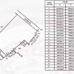 Ngân hàng bán đất thương mại gần siêu thị Go Trà Vinh - Ảnh thu nhỏ 2