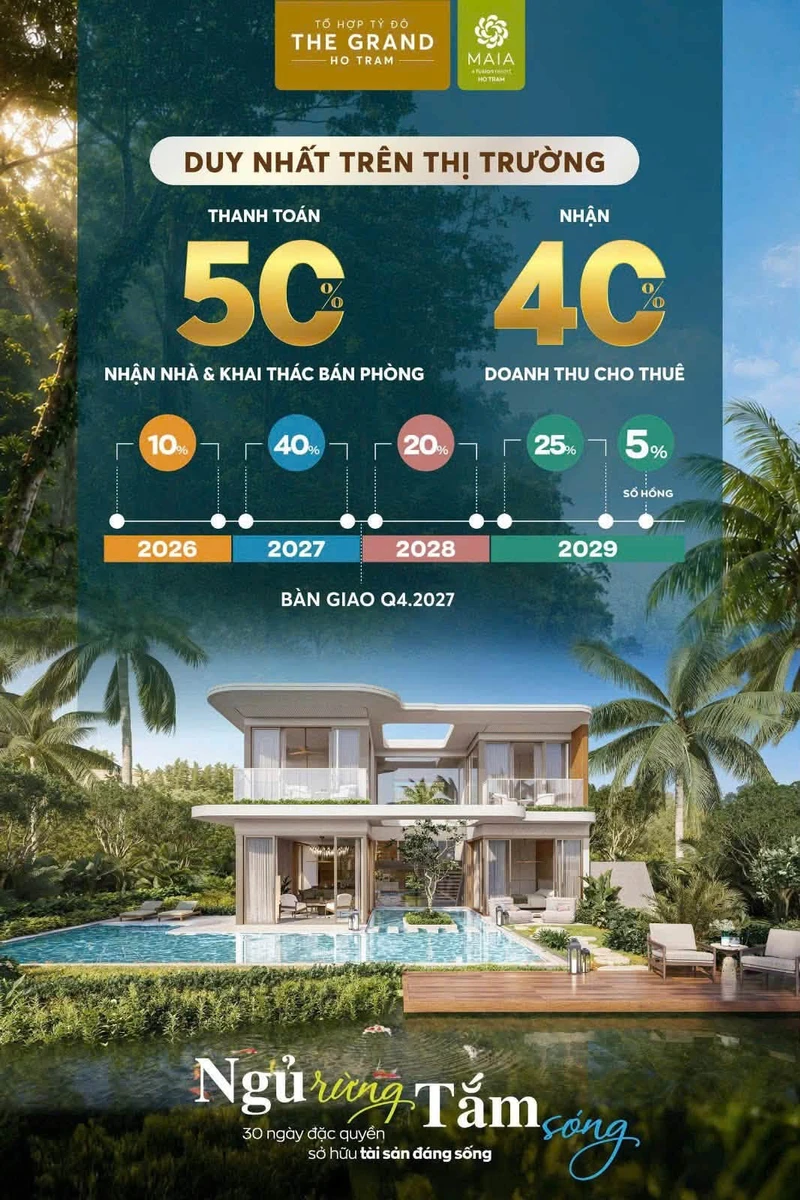 Bán biệt thự resort Seaforest Villa Hồ Tràm 2-3 phòng ngủ - Ảnh 1