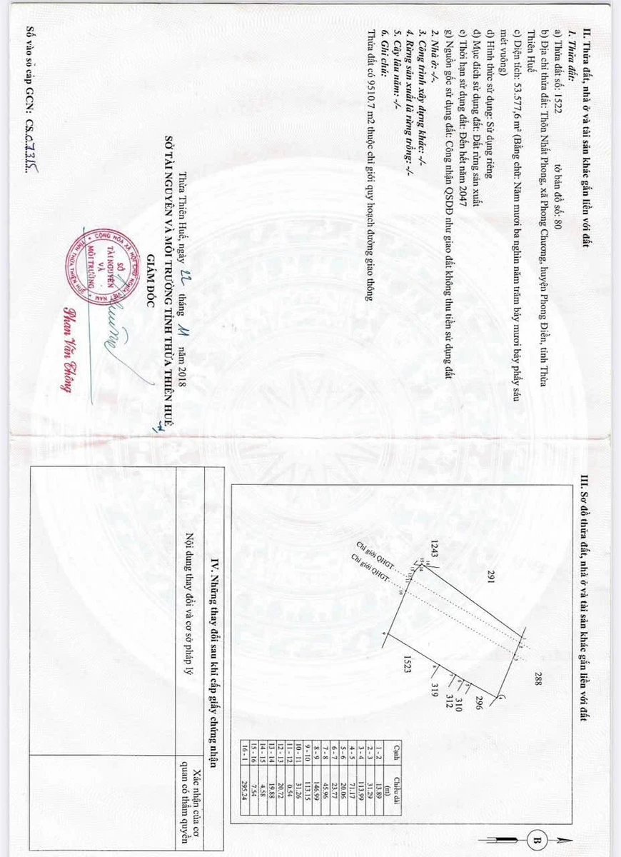 Bán đất 5,36ha Phong Điền Huế, 1,5 tỷ, view hồ - Ảnh thu nhỏ 3