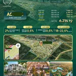 Suất ngoại giao chiết khấu 30%, nhà phố Vinhomes Hóc Môn chỉ 3,5 tỷ/ căn, liên hệ trực tiếp CĐT - Ảnh thu nhỏ 7