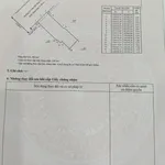 Bán lô đất mặt tiền Lê Chân 140m2 Nha Trang 23 tỷ - Ảnh thu nhỏ 2