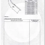Chuyển nhượng lô đất nhà xưởng công nghiệp Tằng Loỏng Lào Cai sản xuất sắt thép - Ảnh thu nhỏ 2